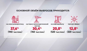 Штрафы на ₸323 млрд за эконарушения выписали в Казахстане