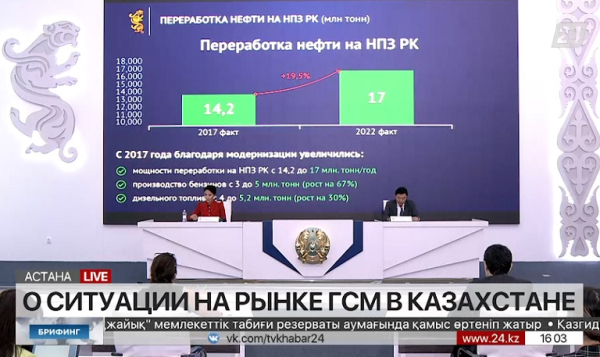 О ситуации на рынке ГСМ в Казахстане. Брифинг