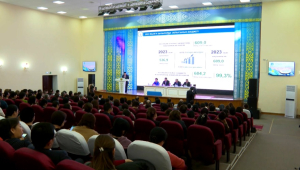 ₸24 млрд неэффективно потратили в Кызылординской области