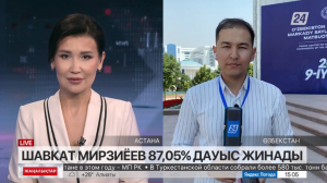 Шавкат Мирзиёев 87,05% дауыс жинады