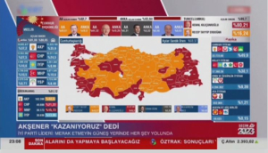В Турции состоится второй тур президентских выборов