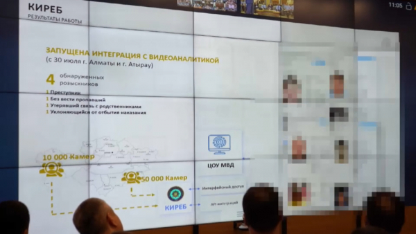 Систему распознавания лиц начали подключать к камерам видеонаблюдения в Казахстане