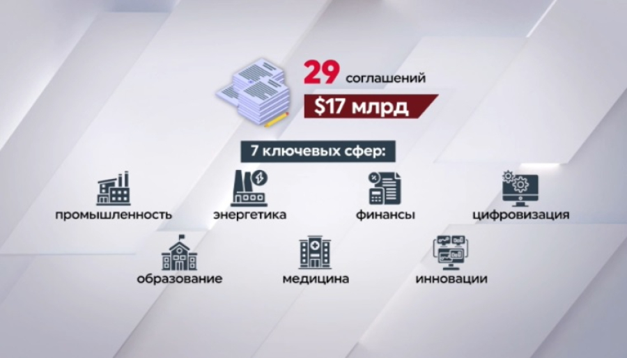 Казахстан и США подписали 29 соглашений на $17 млрд