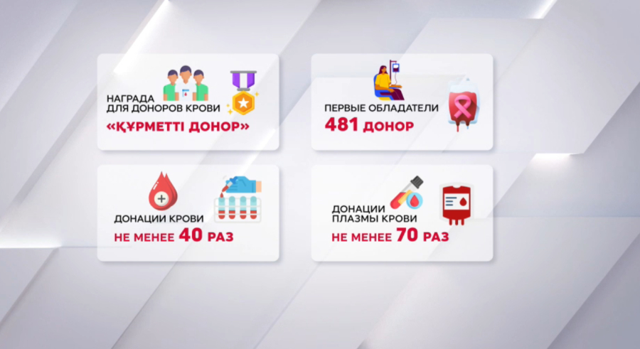 Награду для доноров крови ввели в Казахстане