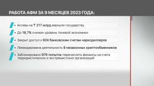 АФМ впервые изъяло «преступные» деньги в криптовалюте