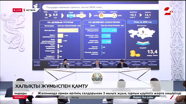 Халықты жұмыспен қамту. Брифинг