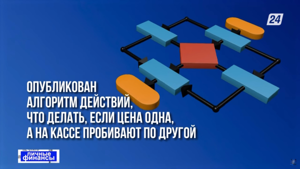 Что делать, если на товаре одна цена, а продают вам его по другой