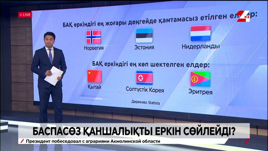 Баспасөз қаншалықты еркін сөйлейді?