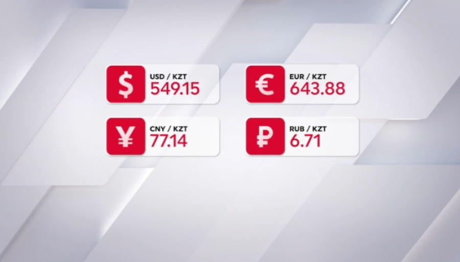Курс валют на 2 октября