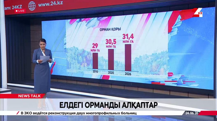 Елдегі орманды алқаптар