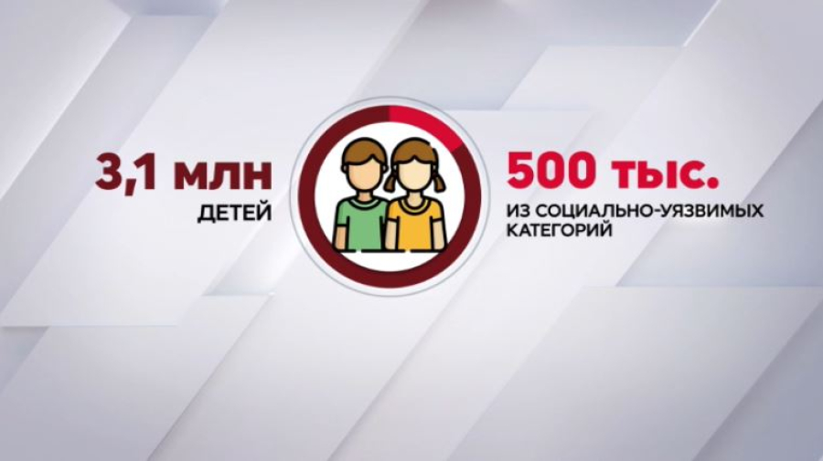 Больше 3 млн школьников вовлекут в летние программы занятости и отдыха