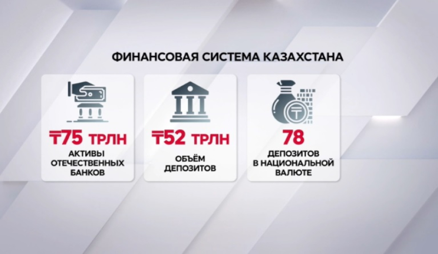 Единую национальную финансовую экосистему предложили создать в Казахстане