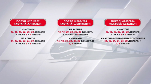 КТЖ запускает дополнительные поезда ко Дню независимости и Новому году