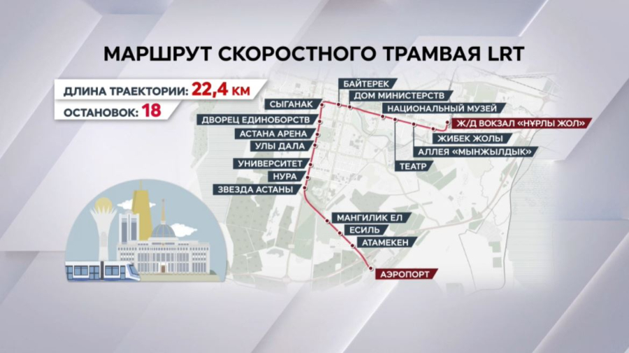 LRT запустят в сентябре