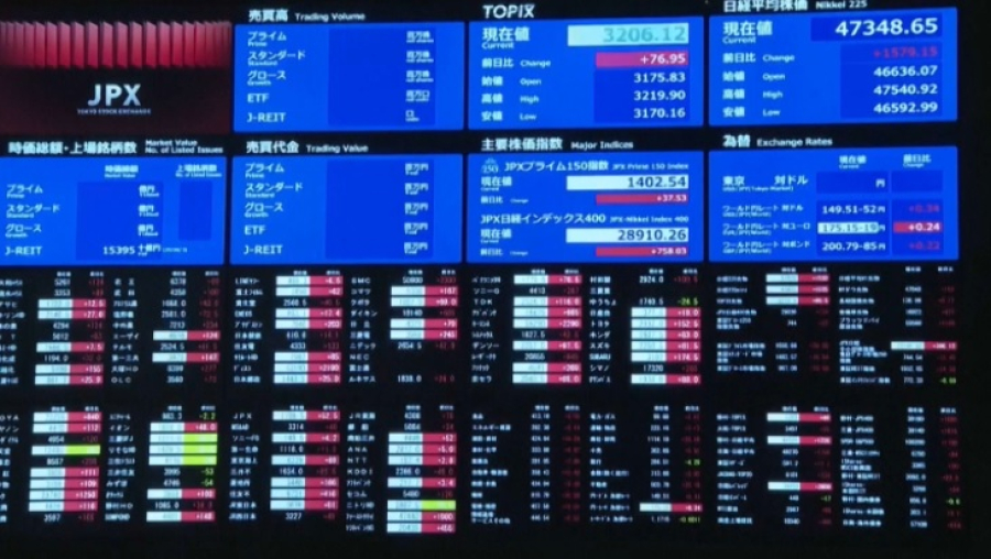 Японский индекс Nikkei достиг исторического максимума