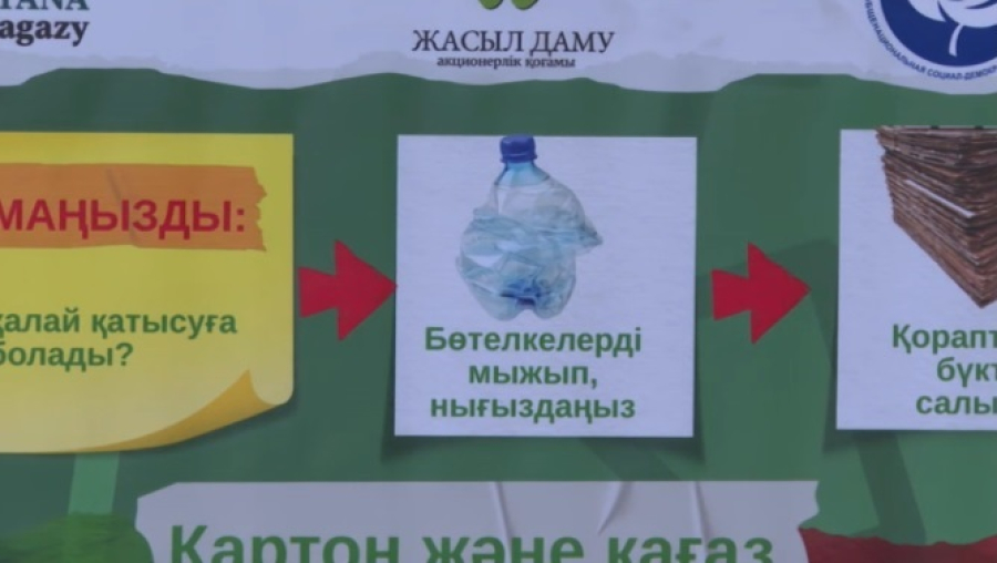 Цифровые решения в сфере экологии и природных ресурсов