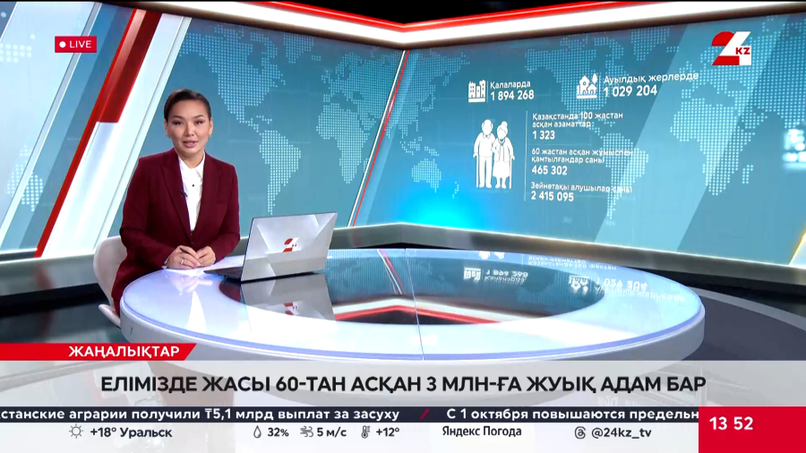Елімізде жасы 60-тан асқан 3 млн-ға жуық азаматтар тұрады