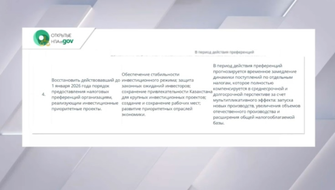 Новый пакет налоговых изменений готовят в Казахстане