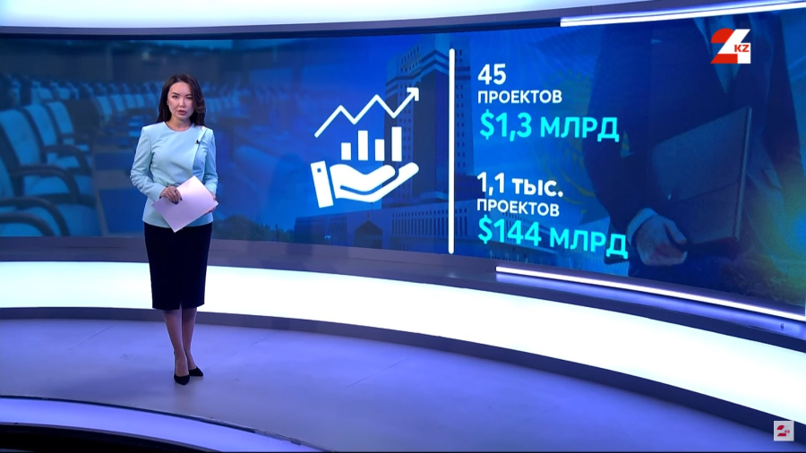 Экономика Казахстана: рост, инвестиции и новые проекты