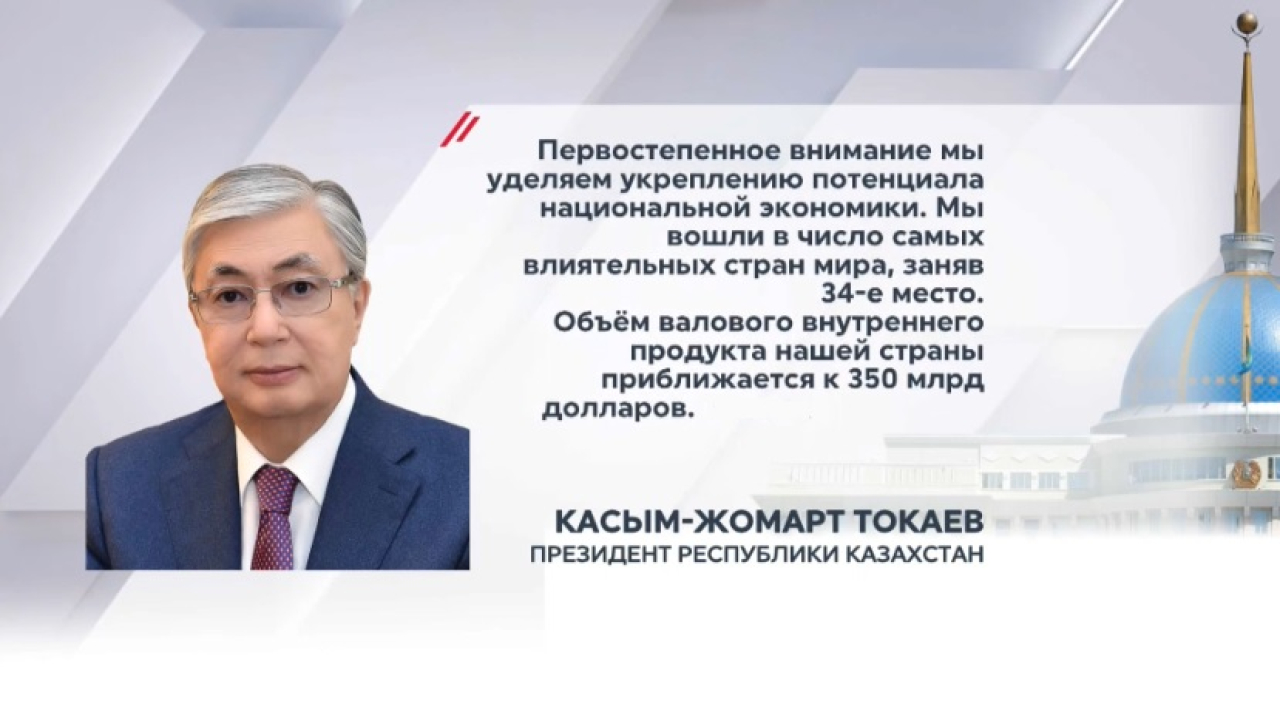 Казахстан наращивает экономику и повышает благосостояние граждан
