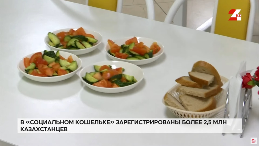 Какие услуги доступны в сервисе «Социальный кошелёк»