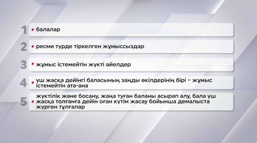 Кім МӘМС жарнасын төлеуден босатылады?