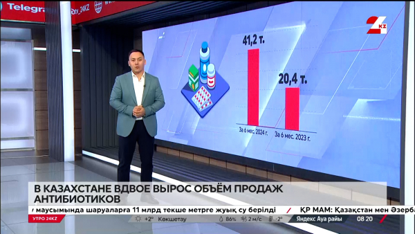 Казахстанцы стали чаще покупать антибиотики