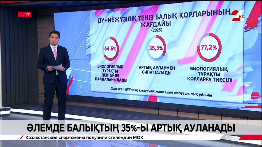 Теңіз балықтарының 35%-ы артық ауланады