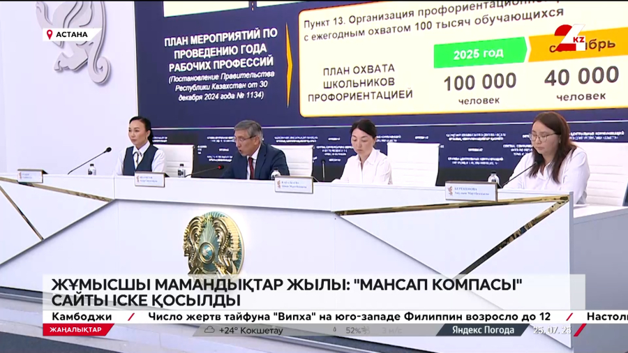 Жұмысшы мамандықтар жылы: «Мансап компасы» сайты іске қосылды
