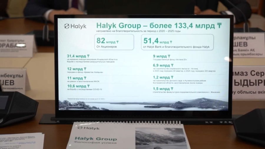 Halyk Bank Жезқазғанда стадионды жаңартуға демеуші болады