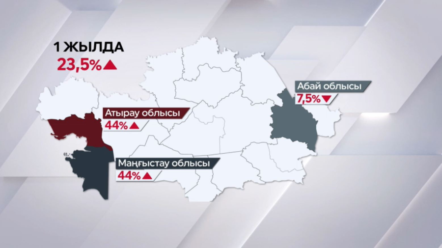 Қазақстанда ұшақ билеттері 23,5%-ға қымбаттады