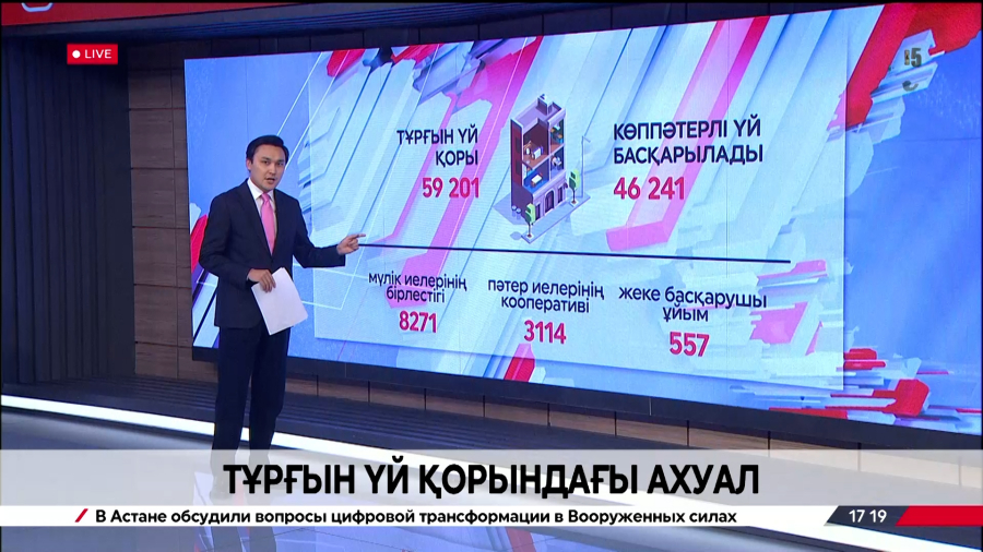 Елде тұрғын үй қорында 59 201 көппәтерлі үй бар
