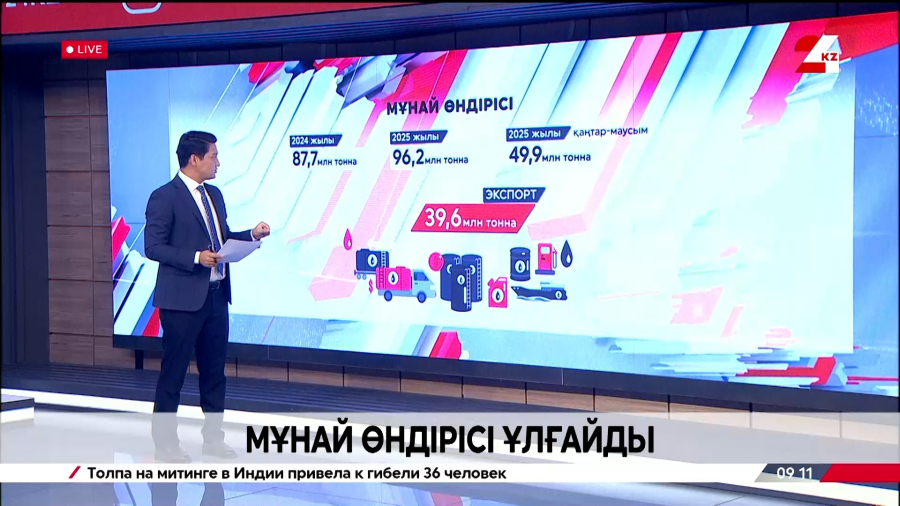 Елде мұнай өндірісі ұлғайды