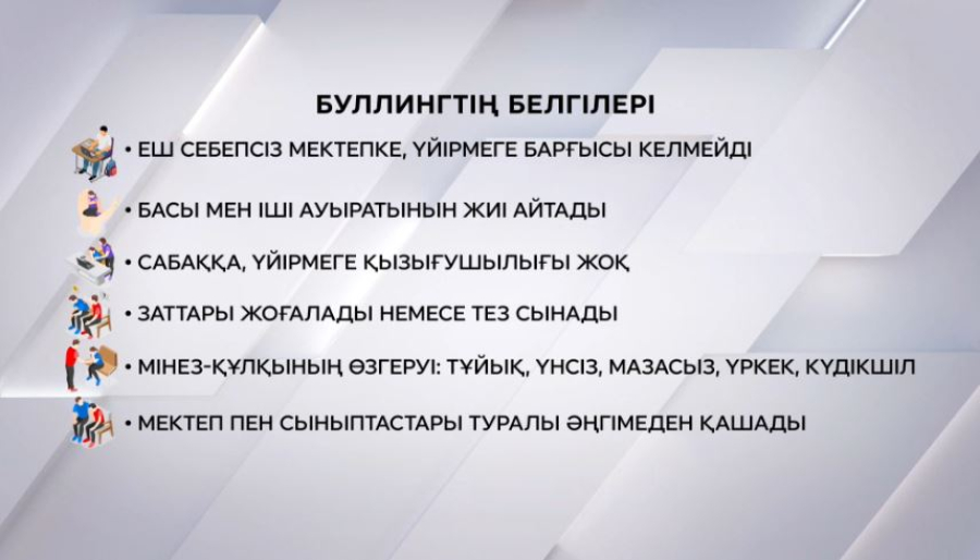 Бала буллингке ұшыраса...