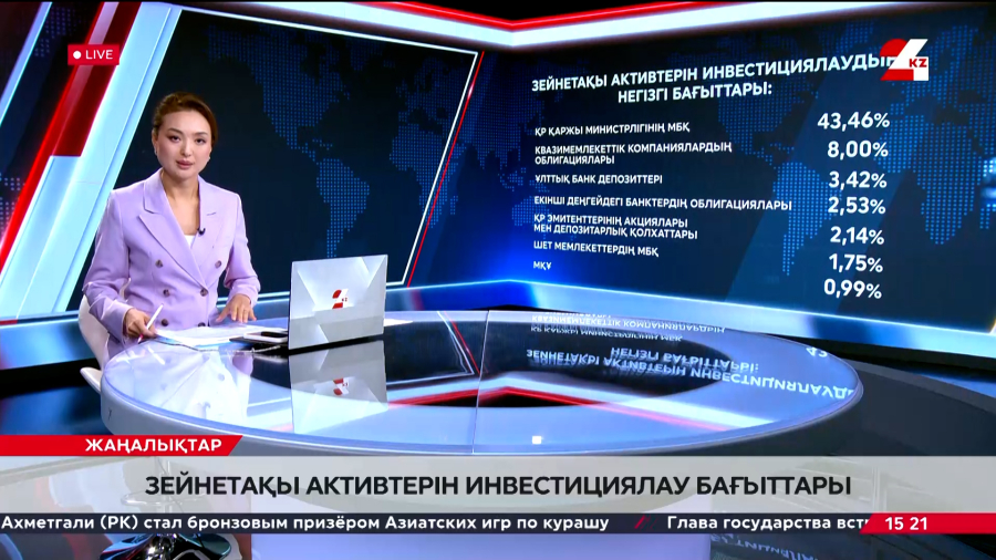 Зейнетақы активтерін инвестициялау бағыттары