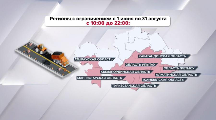 Жара на дороге: когда грузовикам нельзя выезжать на трассу