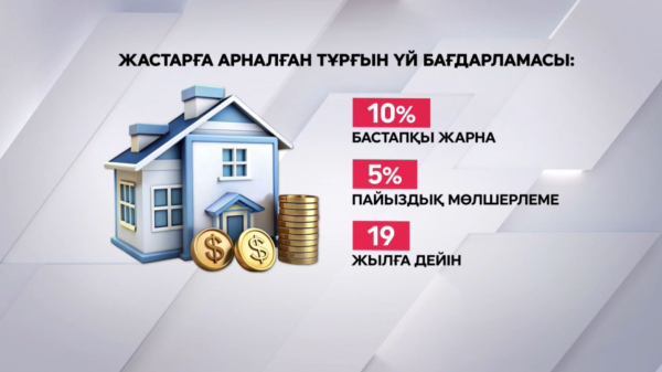 «Отбасы банк» жастарға арналған тұрғын үй бағдарламасын іске асырып жатыр