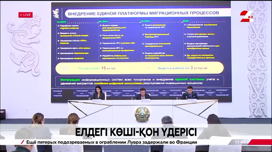 Елдегі көші-қон үдерісі. Брифинг