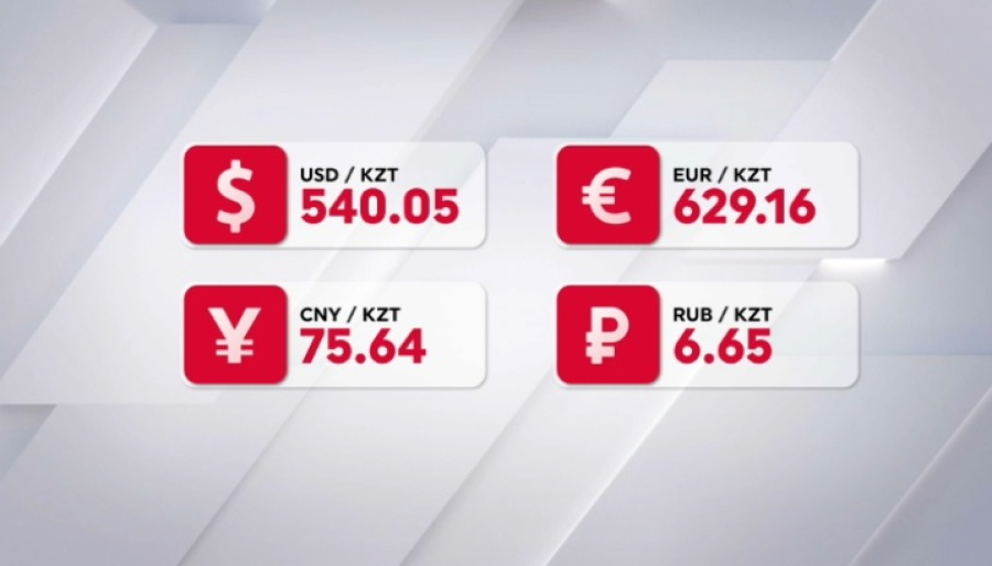 Курс валют на 5 сентября