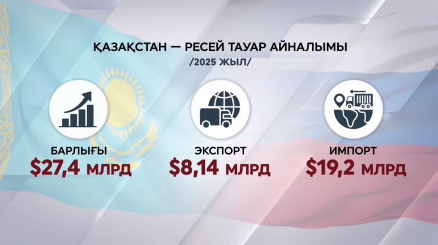 Қазақстан-Ресей тауар айналымы