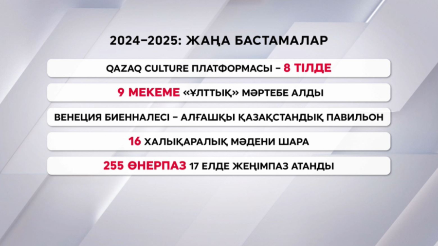 Мәдениет саласындағы жүйелі өзгерістер