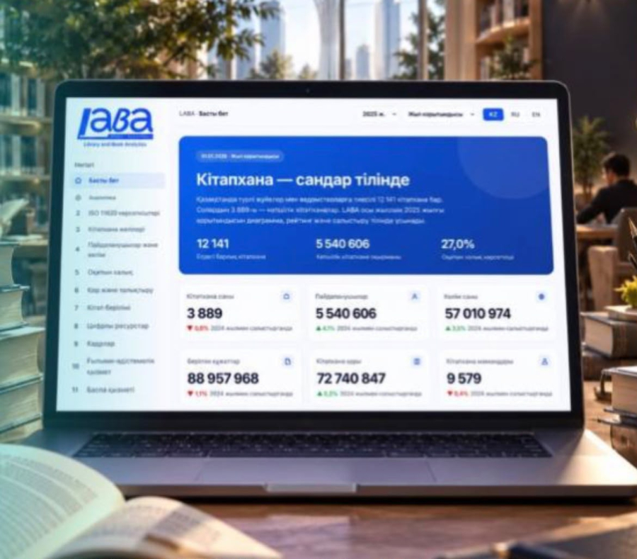 Қазақстанда кітапхана көрсеткіштерін талдайтын LABA платформасы іске қосылды