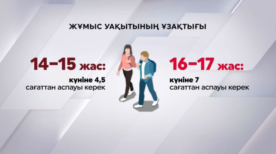 Жасөспірімдердің еңбек шарттары
