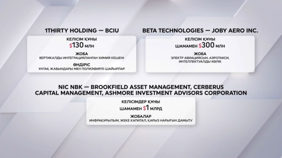 Казақстан компаниясы АҚШ-та химия кешенін салады