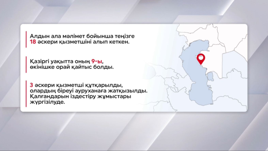 Каспийдегі қайғылы оқиға: үкіметтік комиссия құрылды
