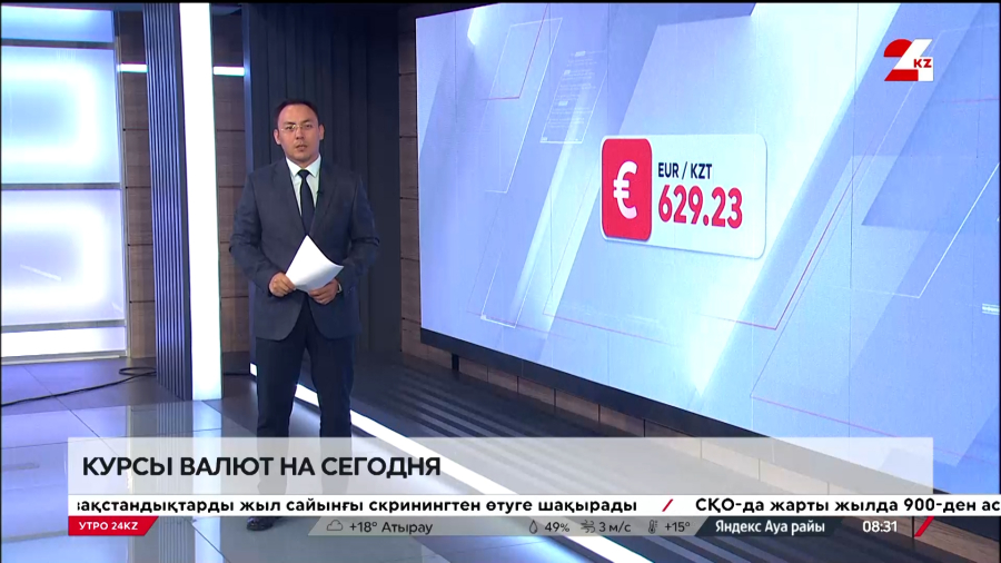 Курс валют на 15 августа