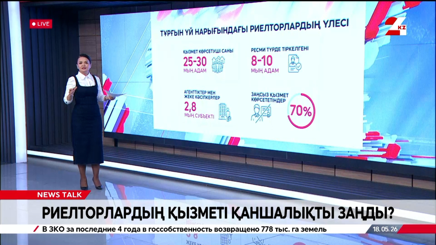 Риелторлардың қызметі қаншалықты заңды?