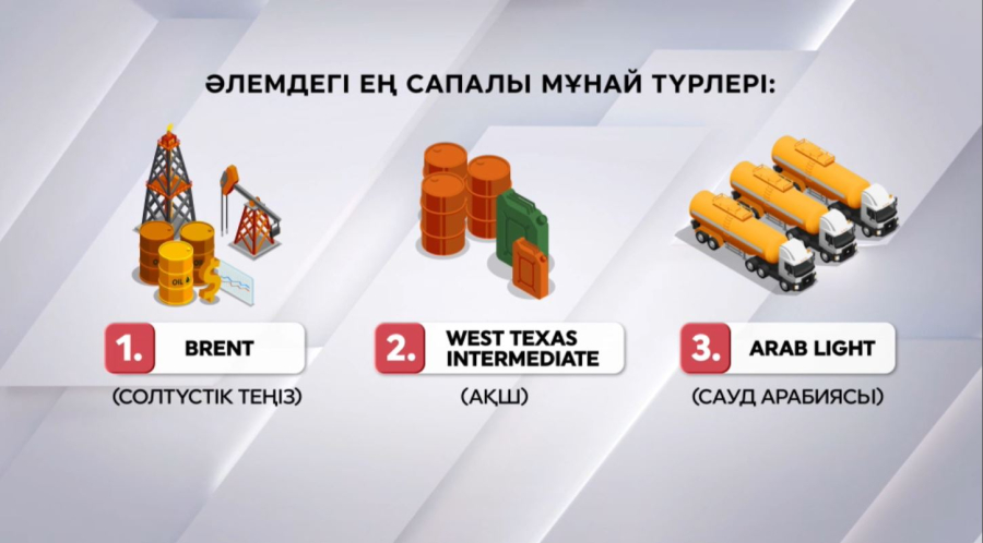 Ең сапалы мұнай қайда өндіріледі?