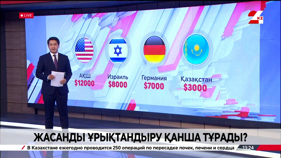 Жасанды ұрықтандыру қанша тұрады?