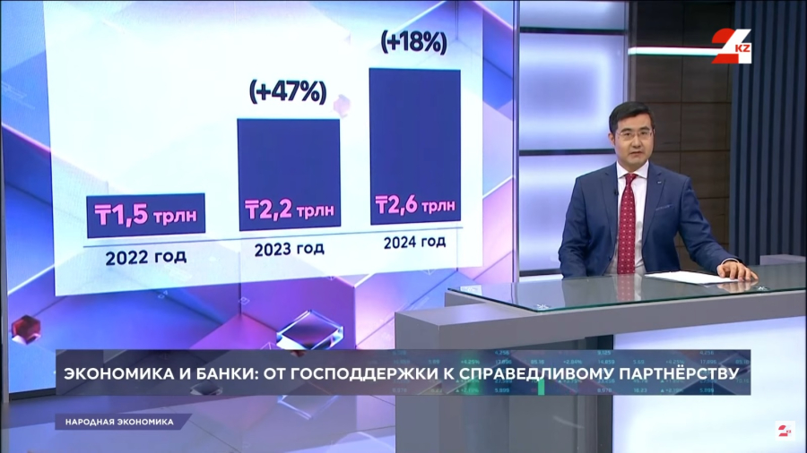 Экономика и банки: от господдержки до справедливого партнёрства